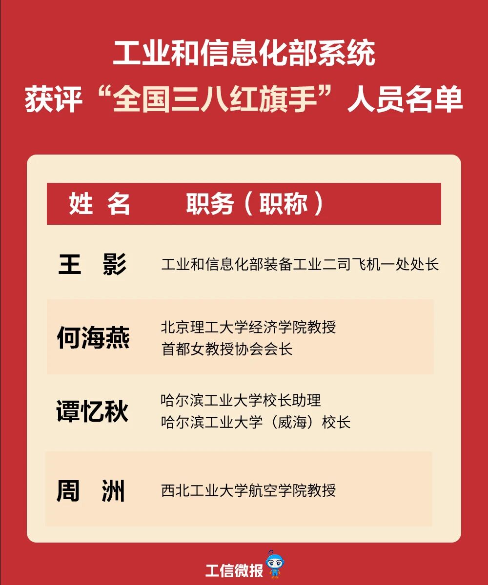 44b7a7424bb4ab335dda19d46fe4ba6b